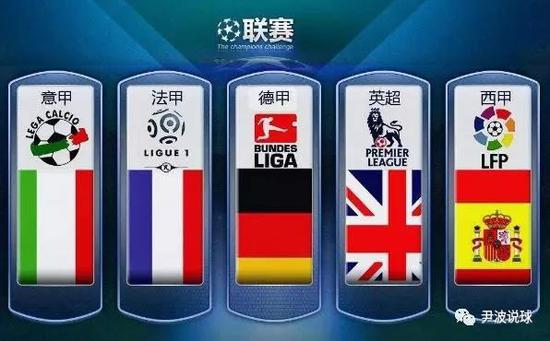美国和苏联